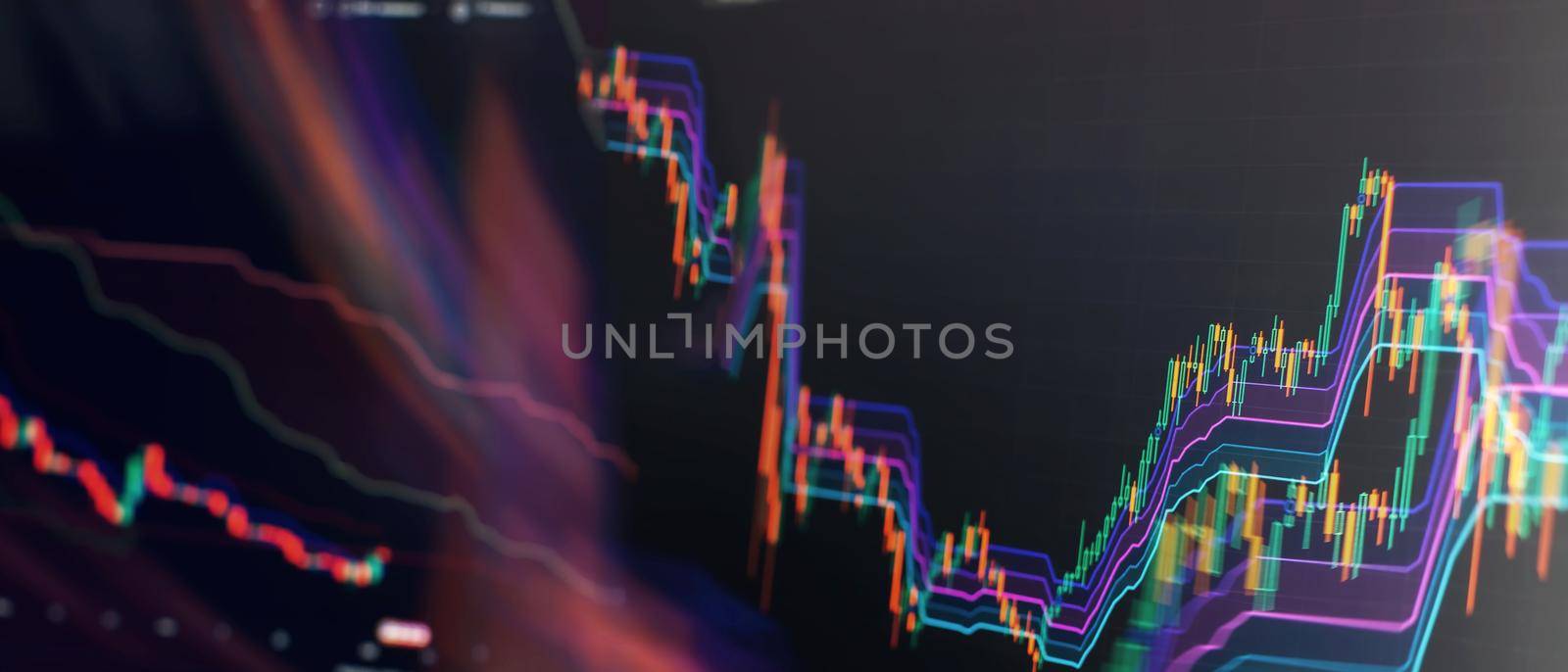 Finance and investment concept. Charts of financial instruments with various type of indicators including volume analysis for professional technical analysis on the monitor of a computer.