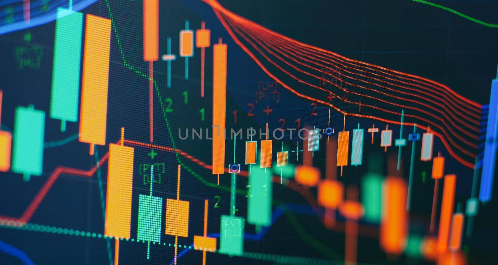 Business graph charts of financial instruments with various type of indicators