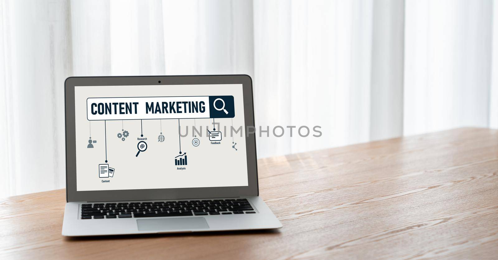 Content marketing for modish online business and e-commerce marketing strategy