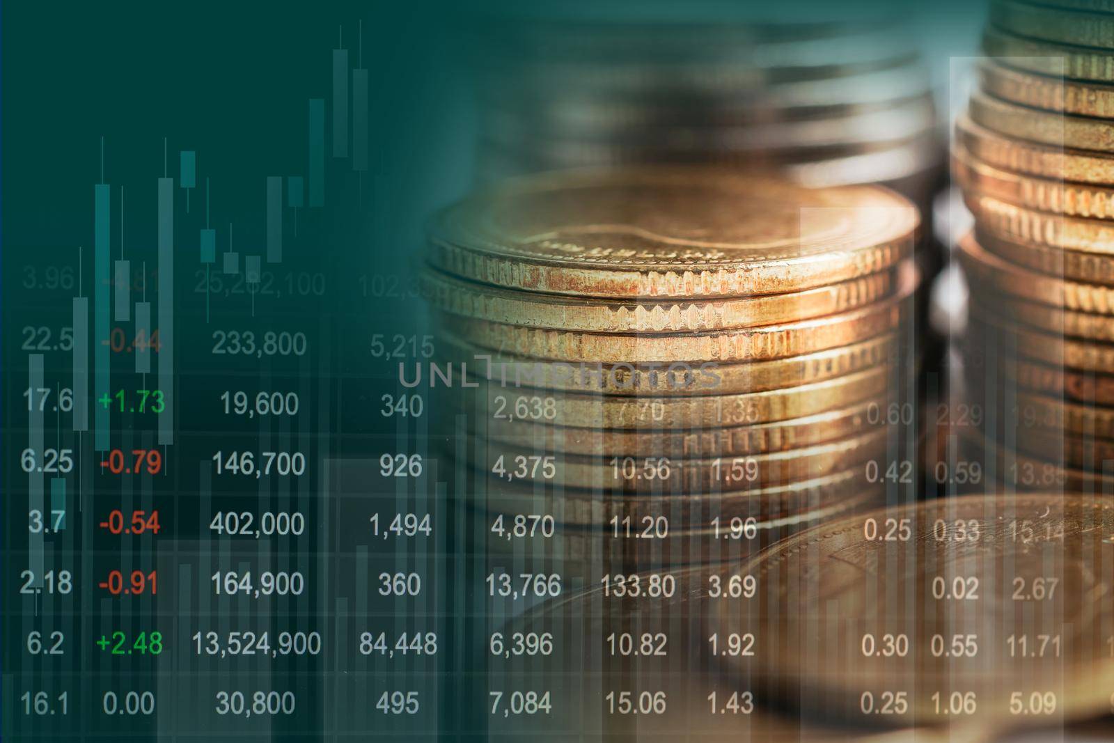 Stock market finance business, economy trend graph digital technology.