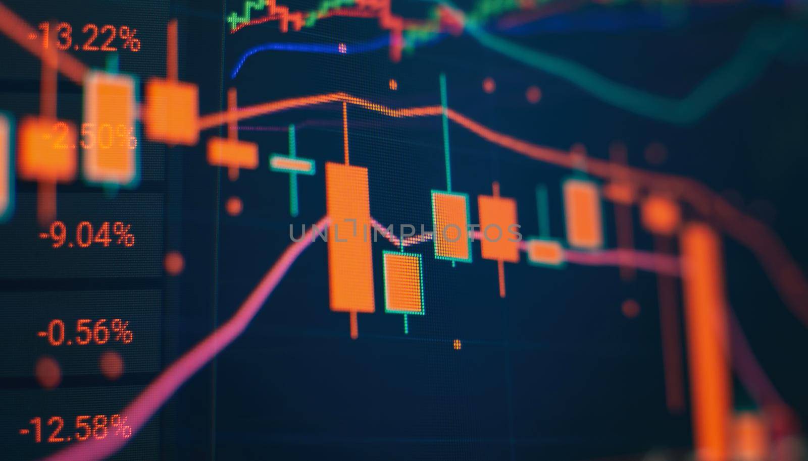 Charts of financial instruments with various type of indicators including volume analysis for professional technical analysis on the monitor of a computer. by Maximusnd