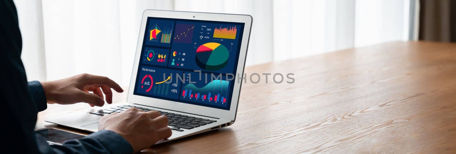 Business data dashboard provide modish business intelligence analytic for marketing strategy planning