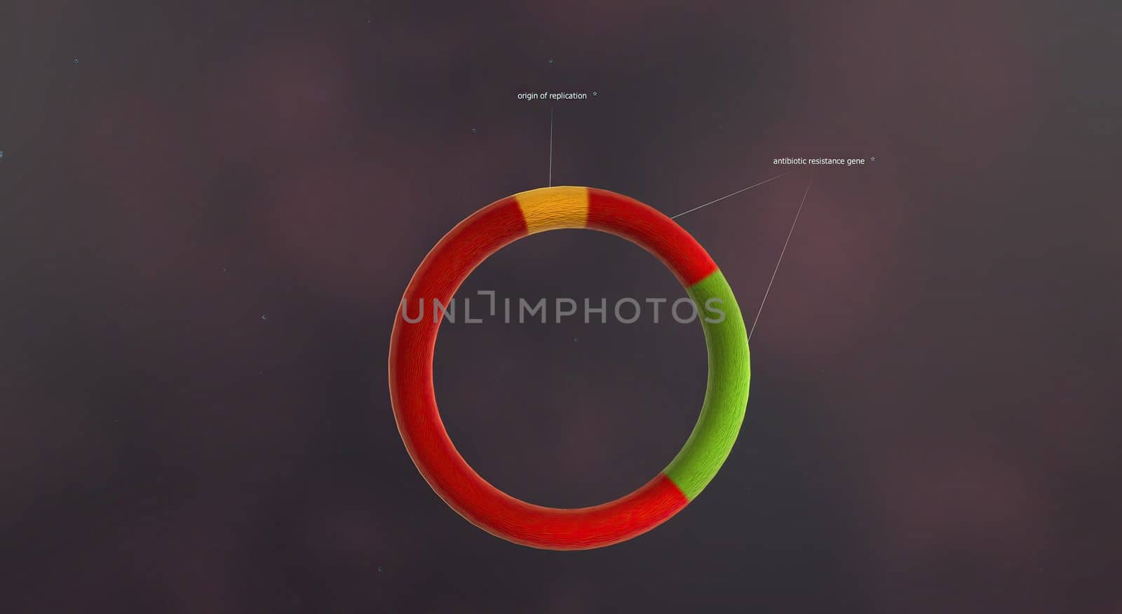 A plasmid is a small, extrachromosomal DNA molecule within a cell that is physically separated from chromosomal DNA and can replicate independently. 3D illustration