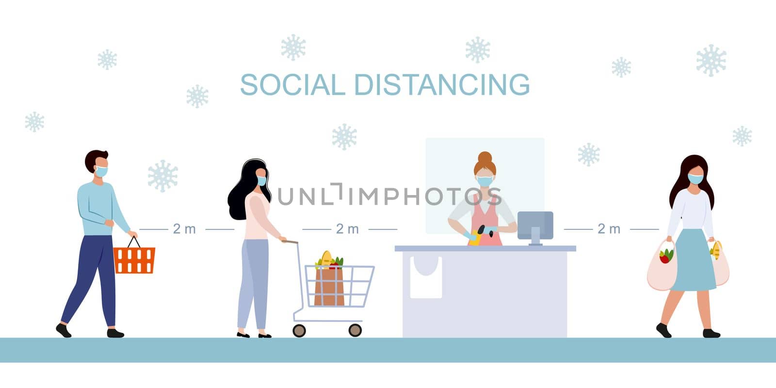 Social distancing in the supermarket. Banner warning about the spread of the NCOV-19 coronavirus. The distance between people is 2 meters. Vector flat character. Masked men in the store.