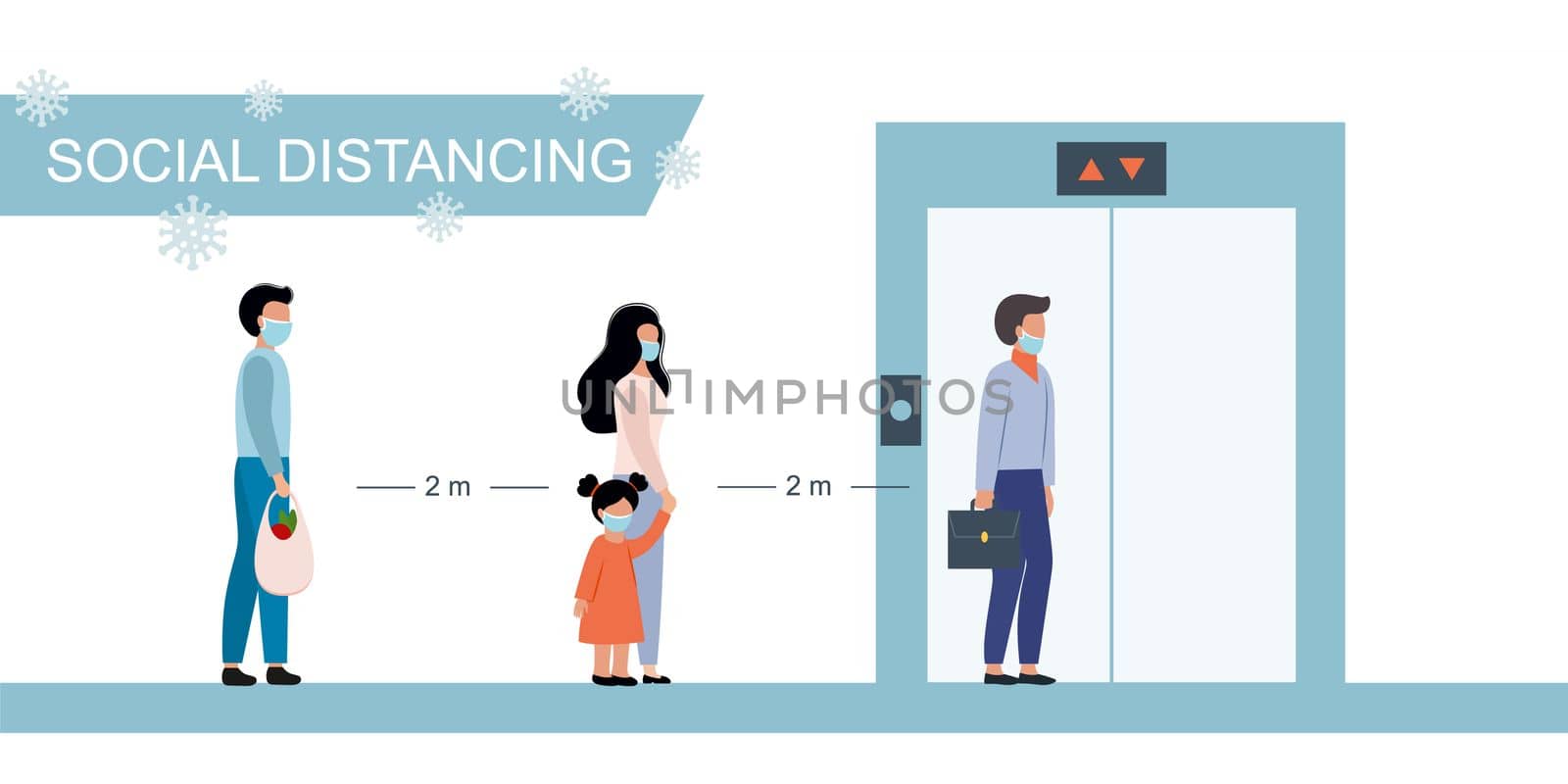 Masked people stand near the Elevator and observe social distancing. Precautionary measures against the spread of the COVID-19 virus. Vector flat character. by polinka_art