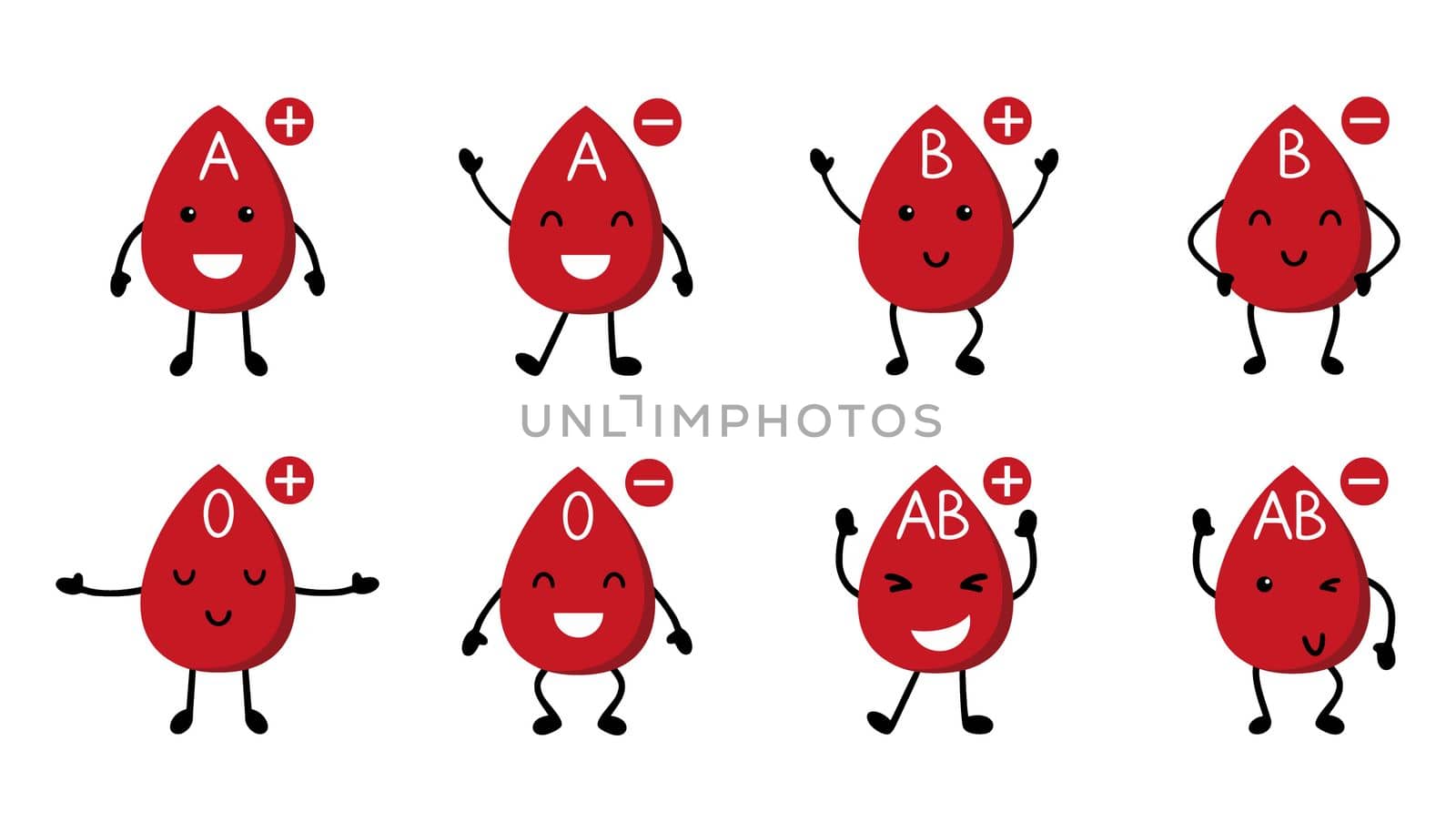 Human blood type and Rh factor. Cute blood drops in cartoon style