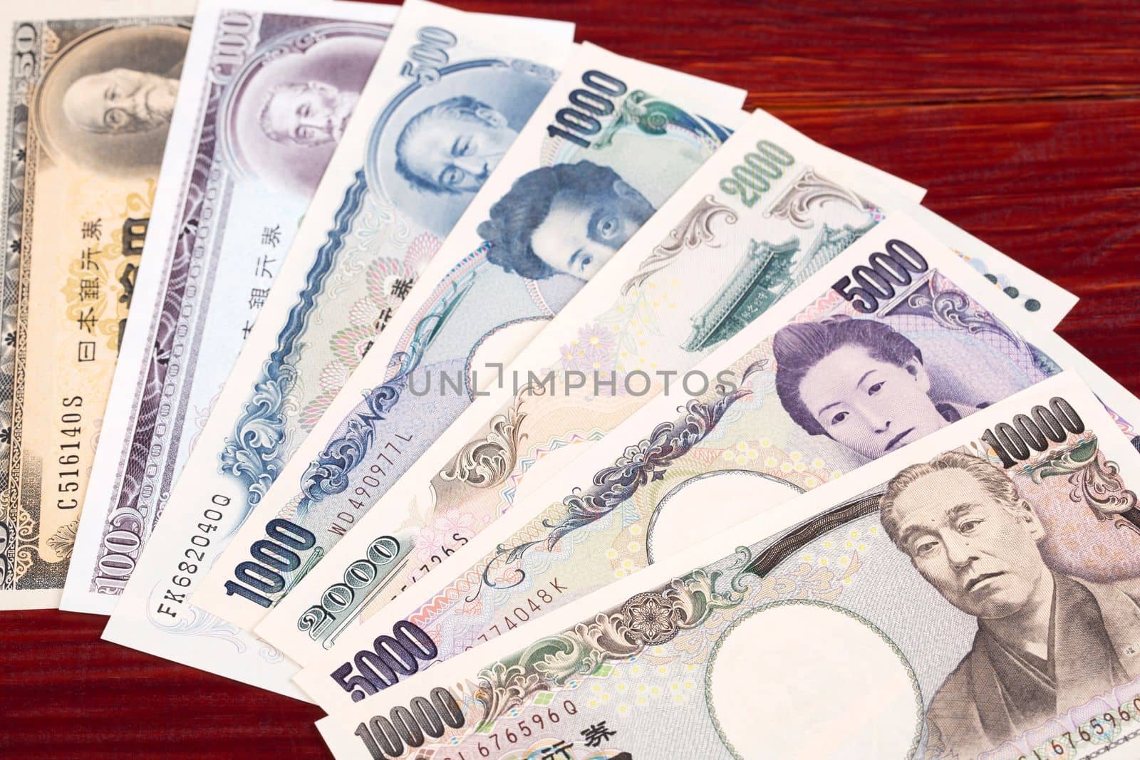 Japanese money - yen a business background