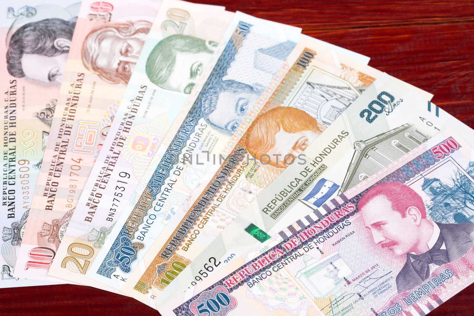 Honduran money - lempira a business background