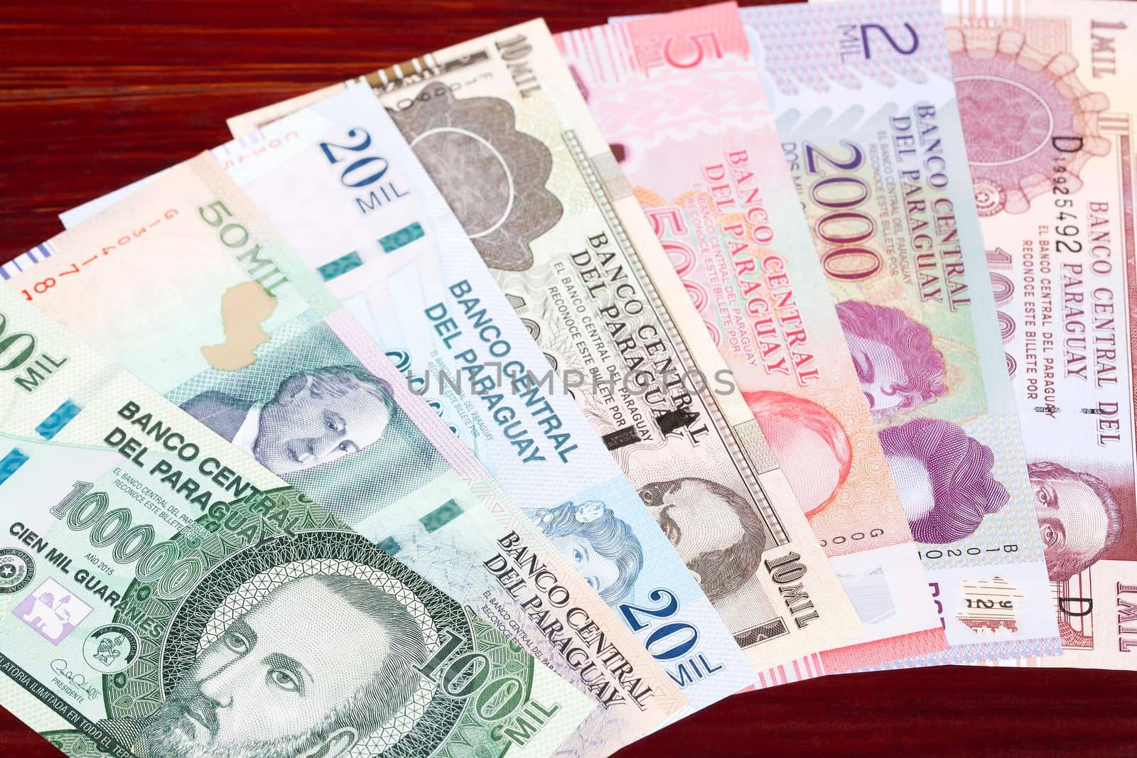 Paraguayan money - Guarani a business background