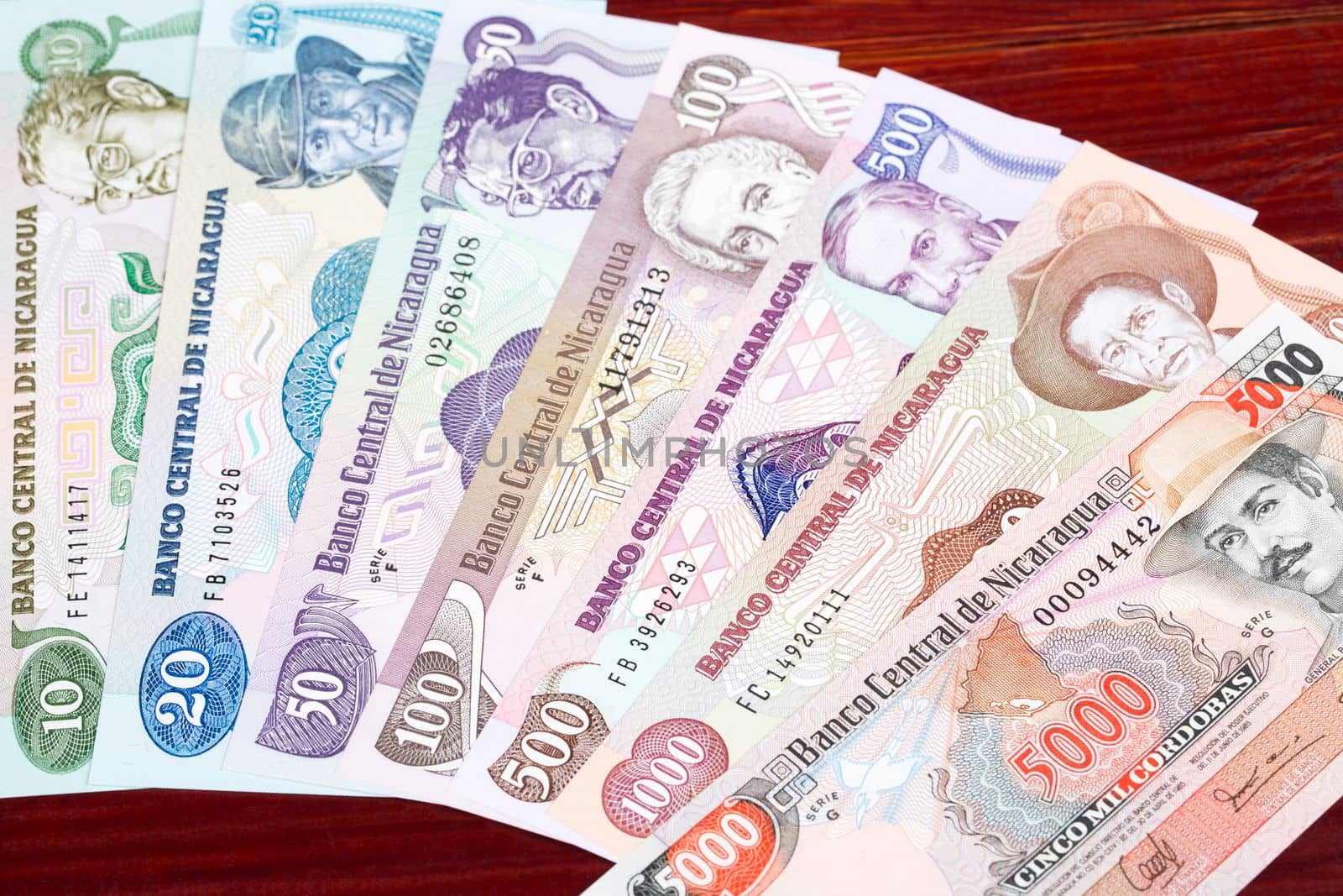 Old Nicaraguan money - cordoba a business background