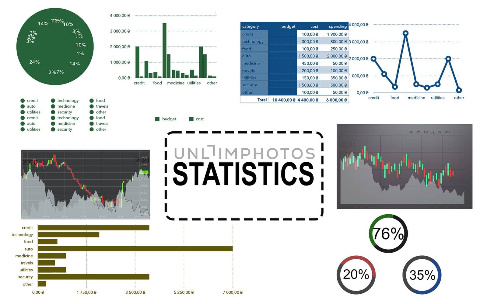Analyzing and gathering statistical data. Growth charts. Many business reports. by Andelov13