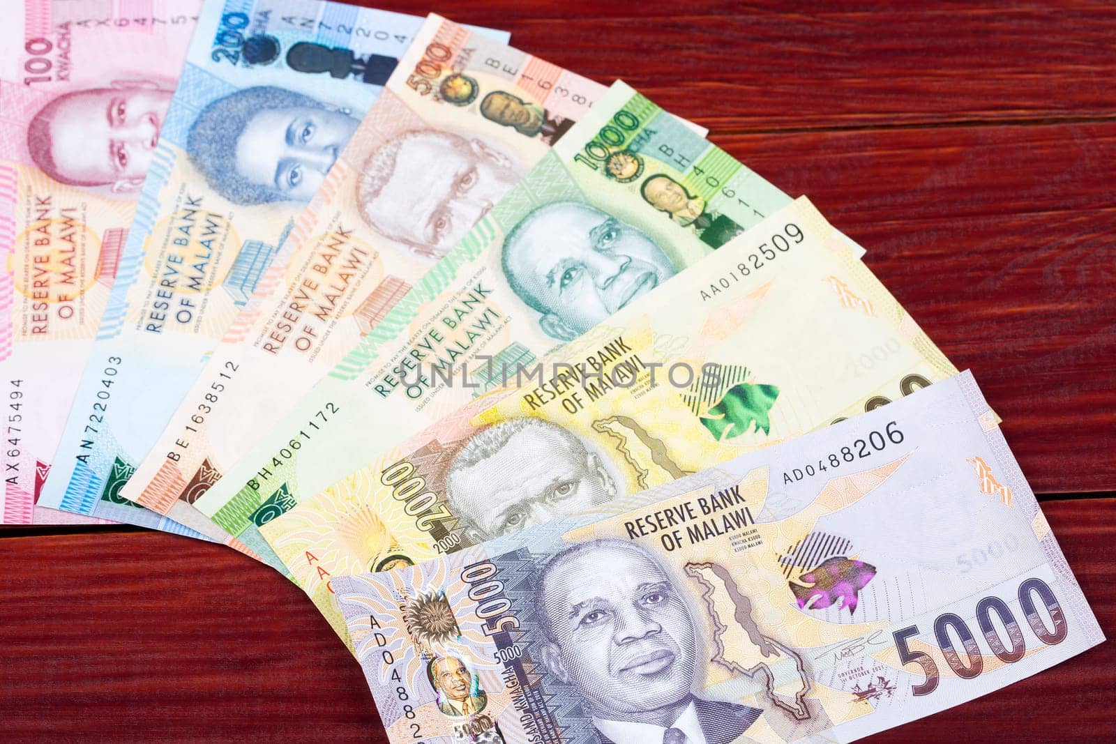 Malawian money - kwacha a business background