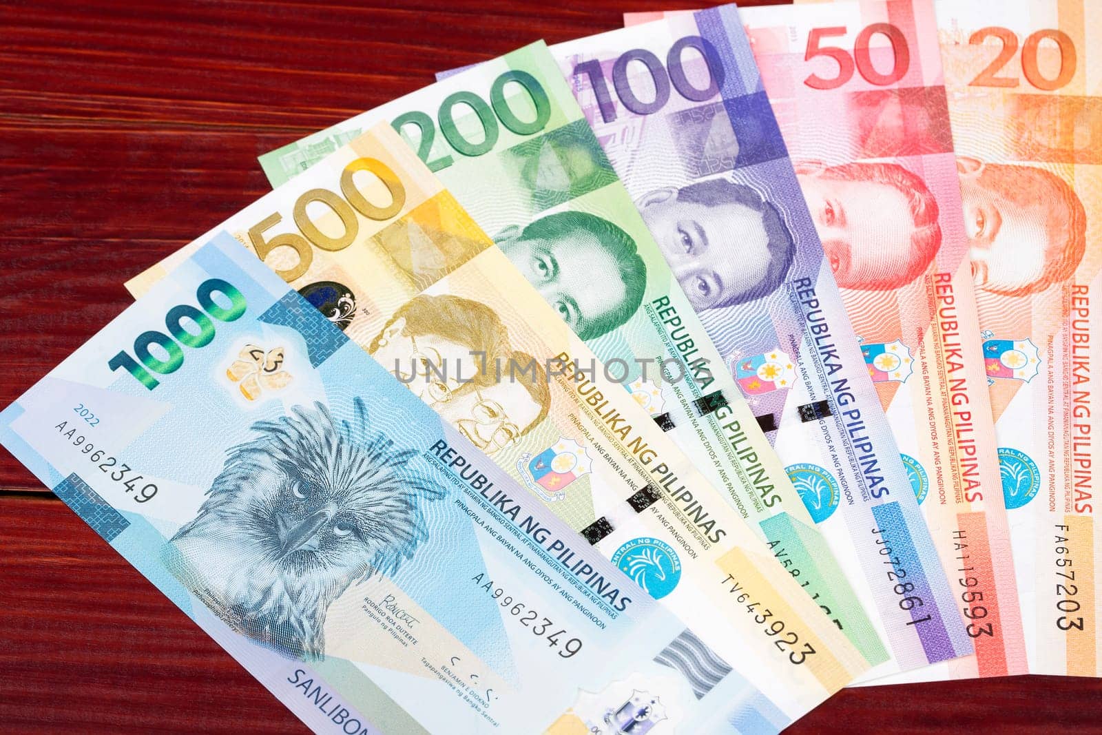 Philippine money - peso a business background