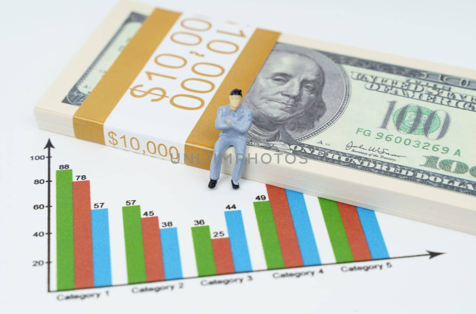 Business concept. A miniature figurine of a businessman sits on a pack of dollars, looking at a graph.