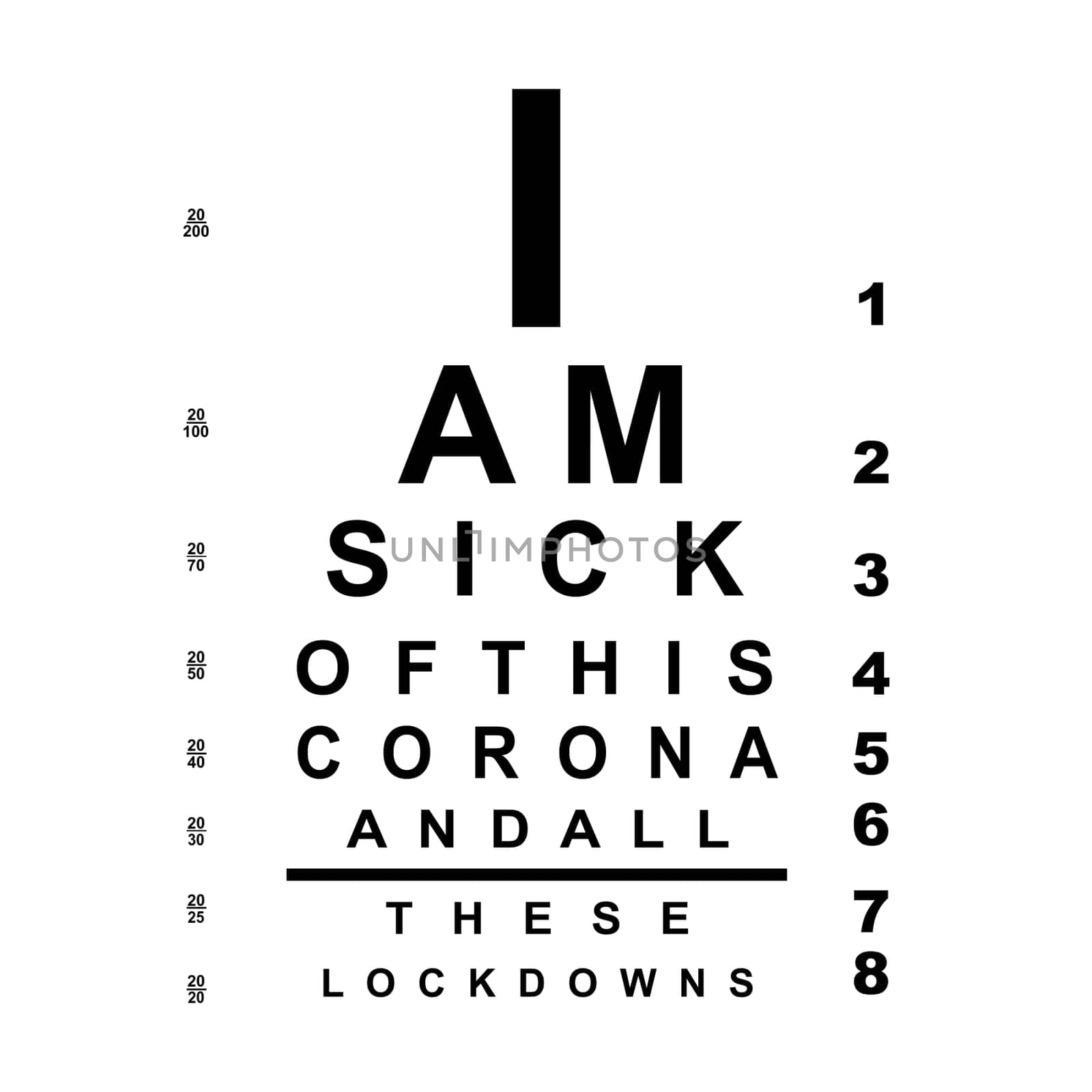 A eye chart with the text "I am sick of this corna and all these lockdowns'