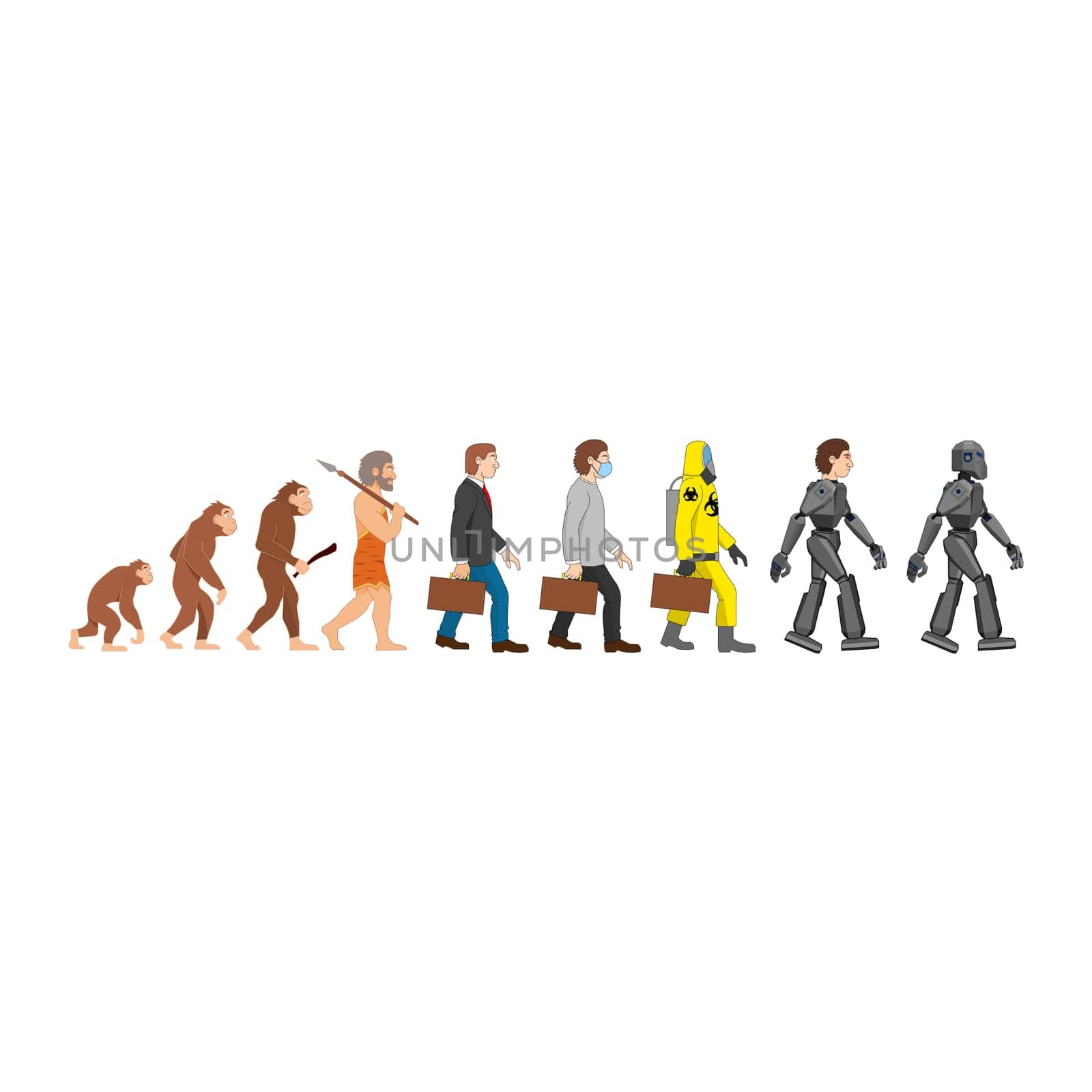 A funny human evolution timeline from times of monkey to future of robot men.