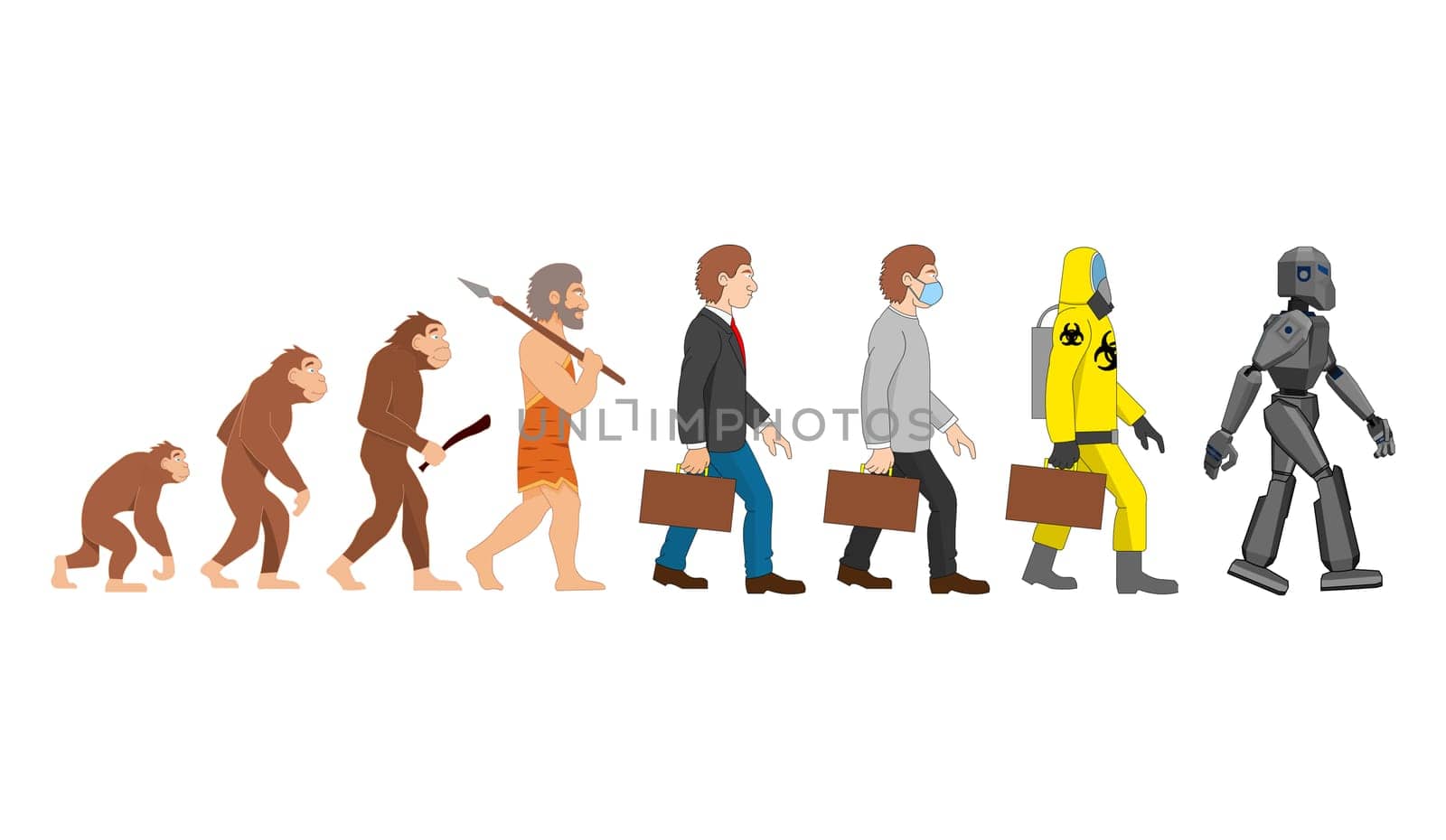 The evolution from past of monkeys to our future of robots.