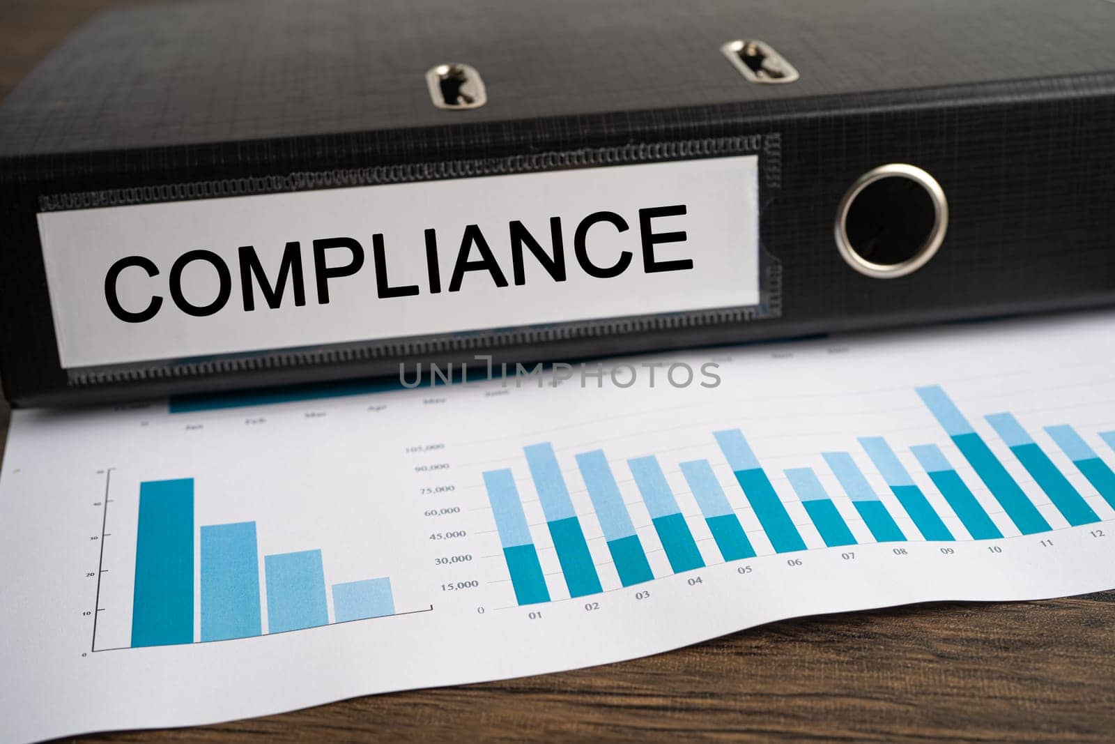 Compliance. Binder data finance report business with graph analysis in office.