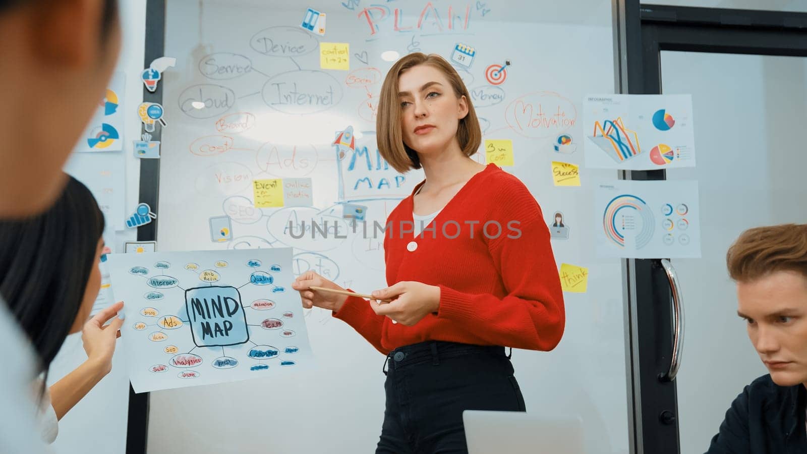 Professional young leader present business idea by using mind map at business meeting surrounded by professional cooperate colleague discussing and brainstorming about her strategy. Immaculate.