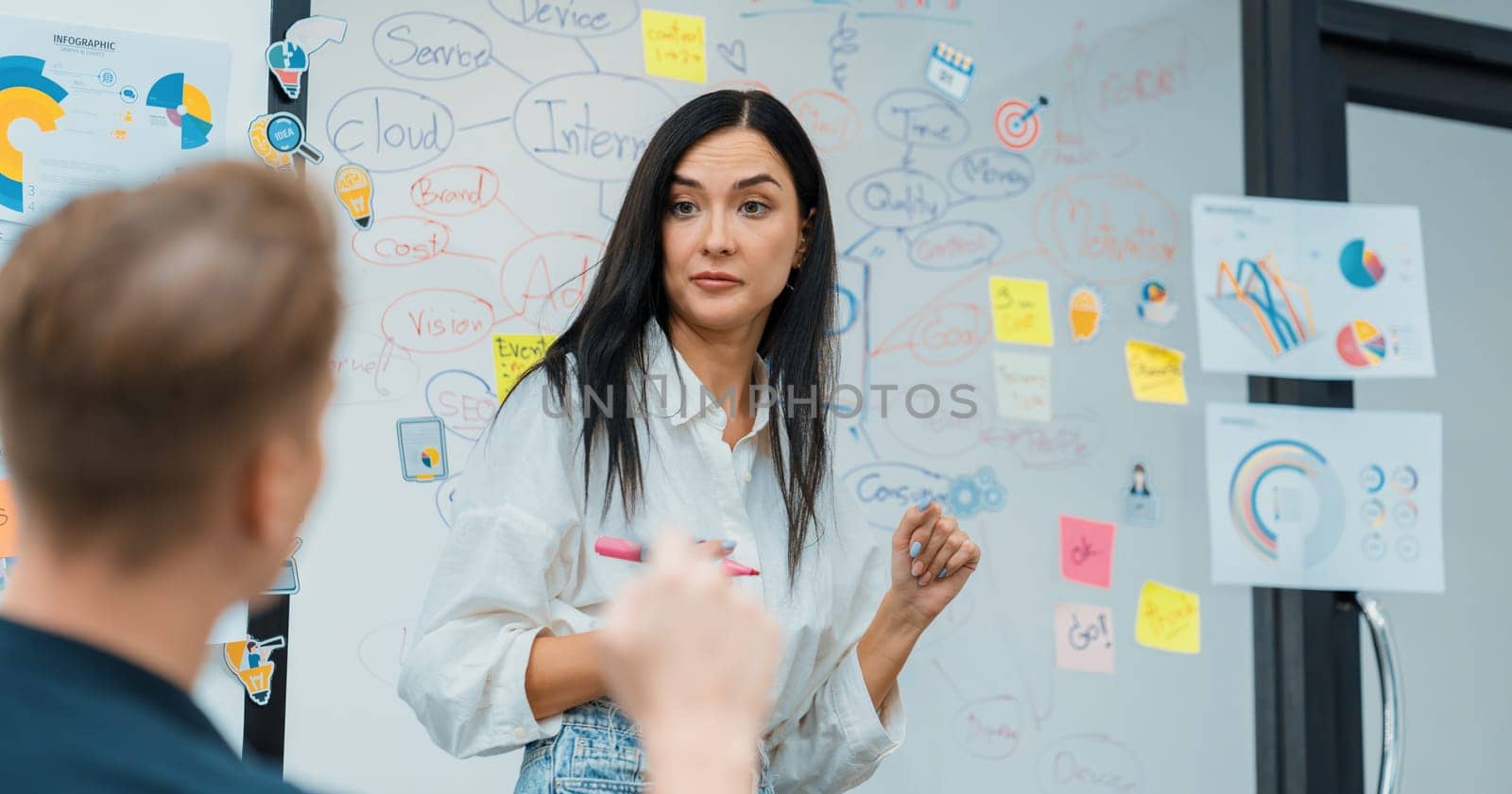 Portrait of confident caucasian businesswoman answering question while presenting creative marketing plan by using mind map, statistic graph and colorful sticky notes business meeting. Immaculate.