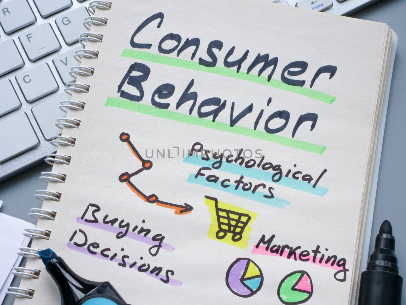 Consumer behavior marks in a notepad.