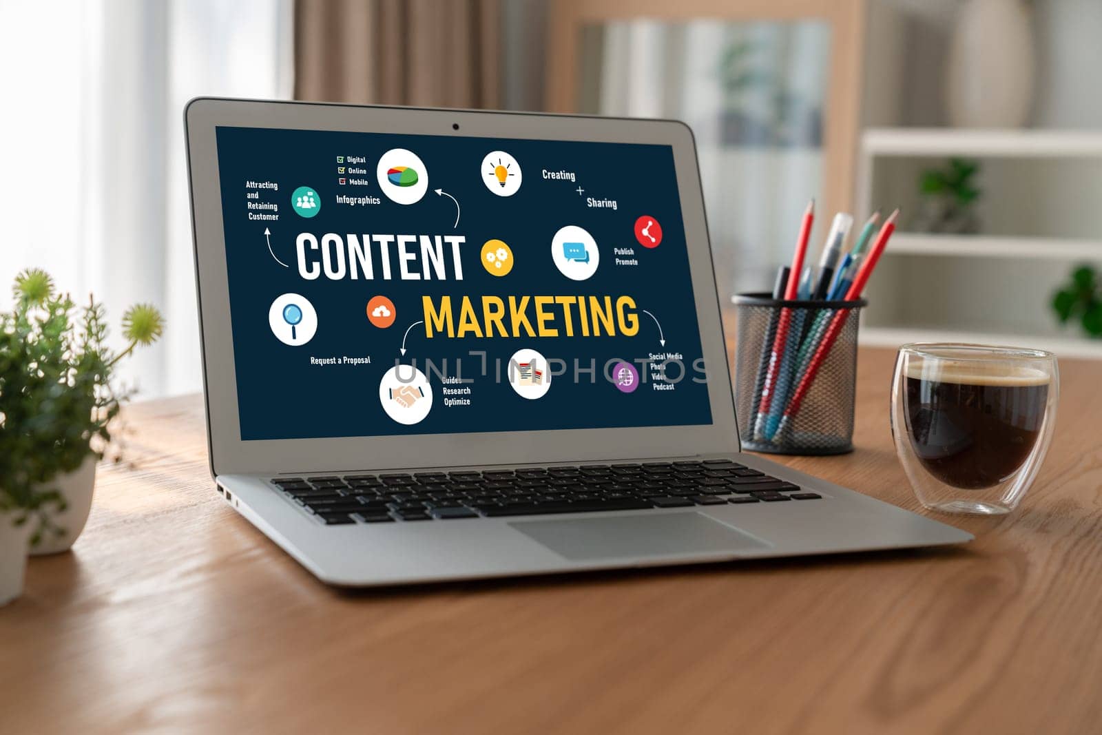 Content marketing for modish online business and e-commerce marketing strategy