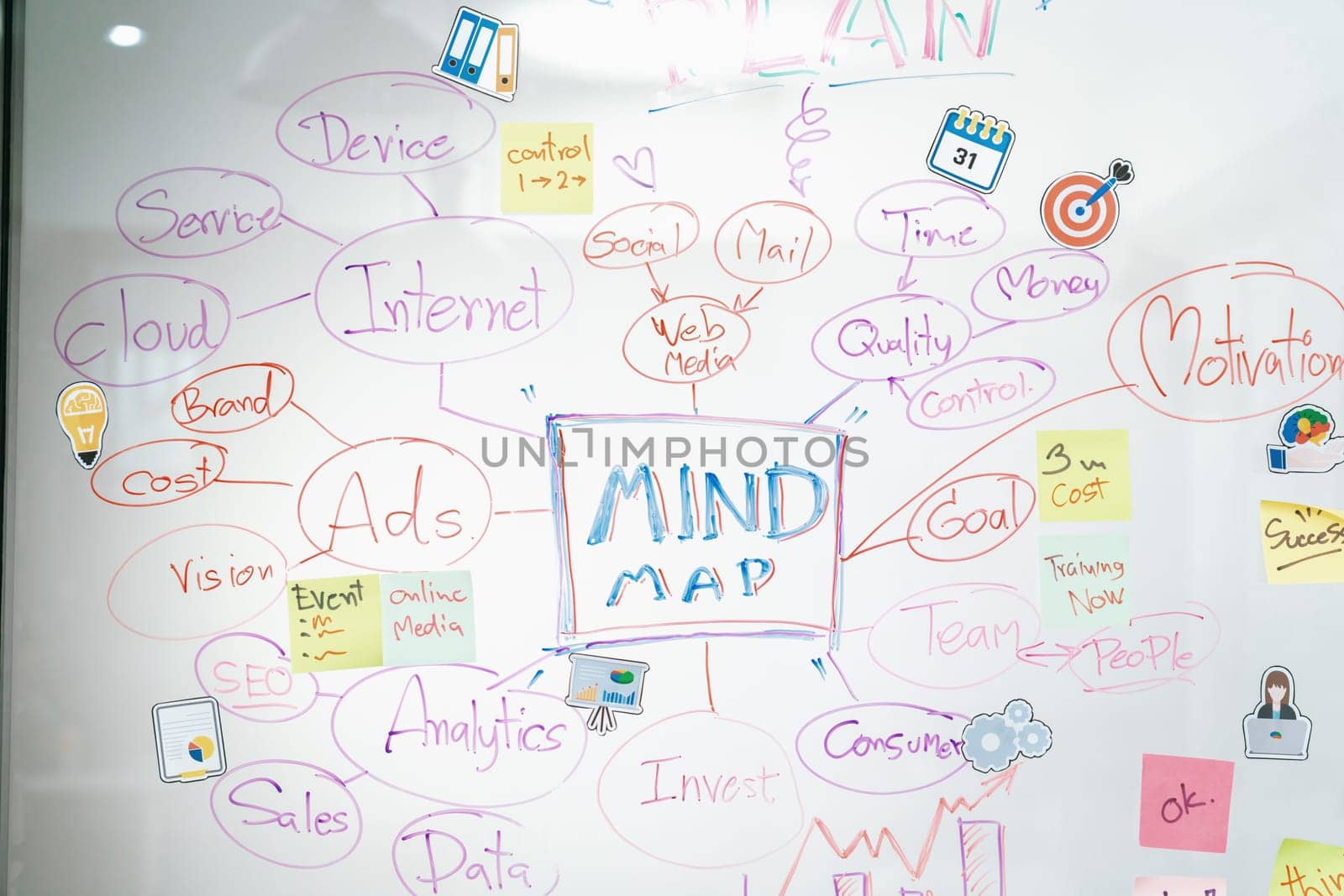 Brainstorming marketing business mind map on whiteboard. Closeup. Immaculate. by biancoblue