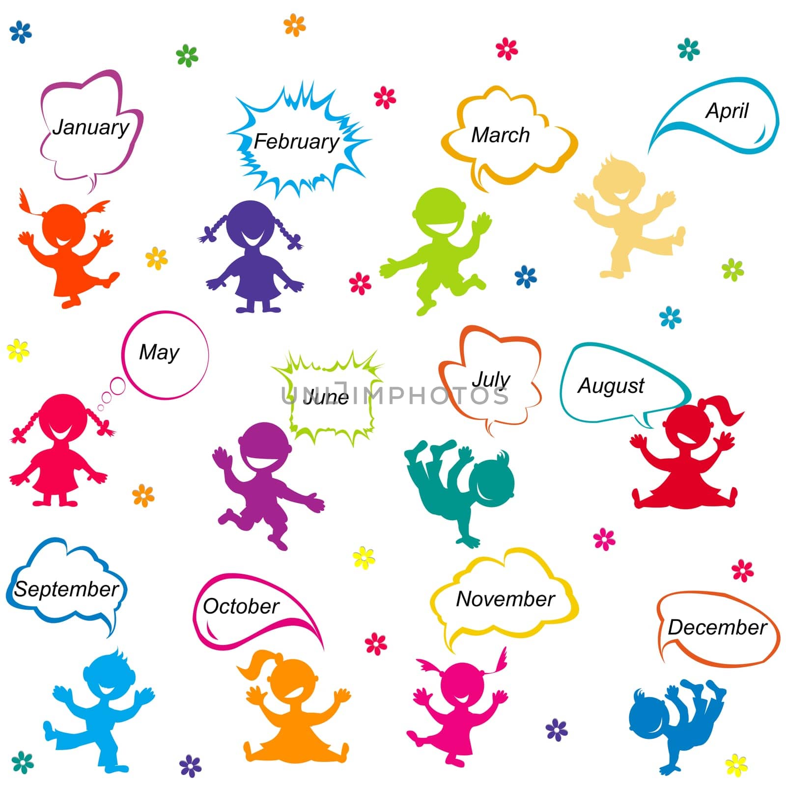 The months of the year written in chat bubbles and colored cartoon kids by hibrida13
