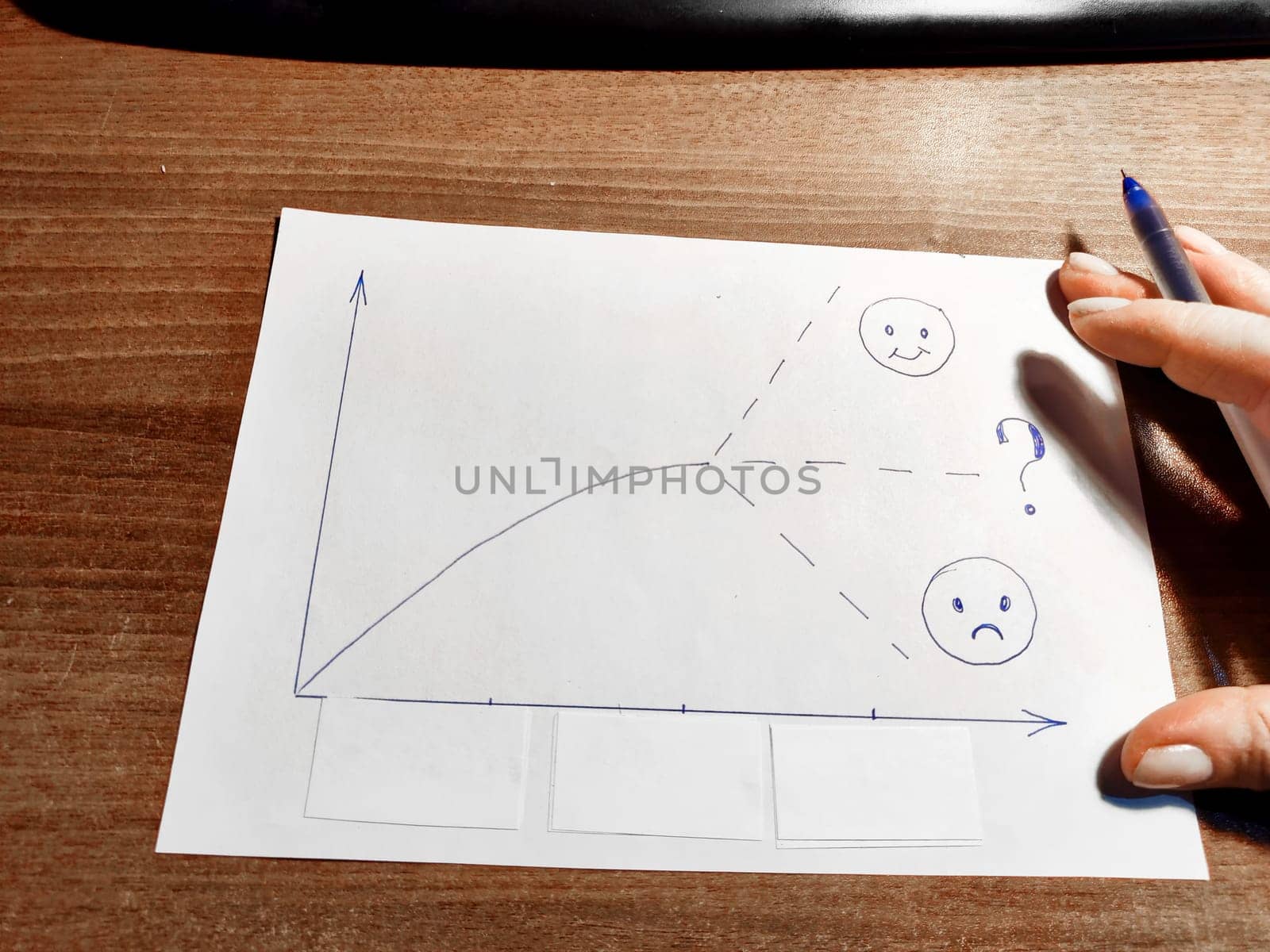 Hands of woman hold white piece of paper on the table with drawn graph and branching. Choosing path and Uncertainty in life and business