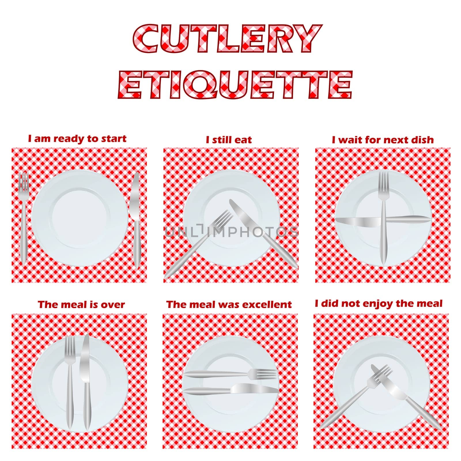 The language of the cutlery for eating. Dining Etiquette by hibrida13