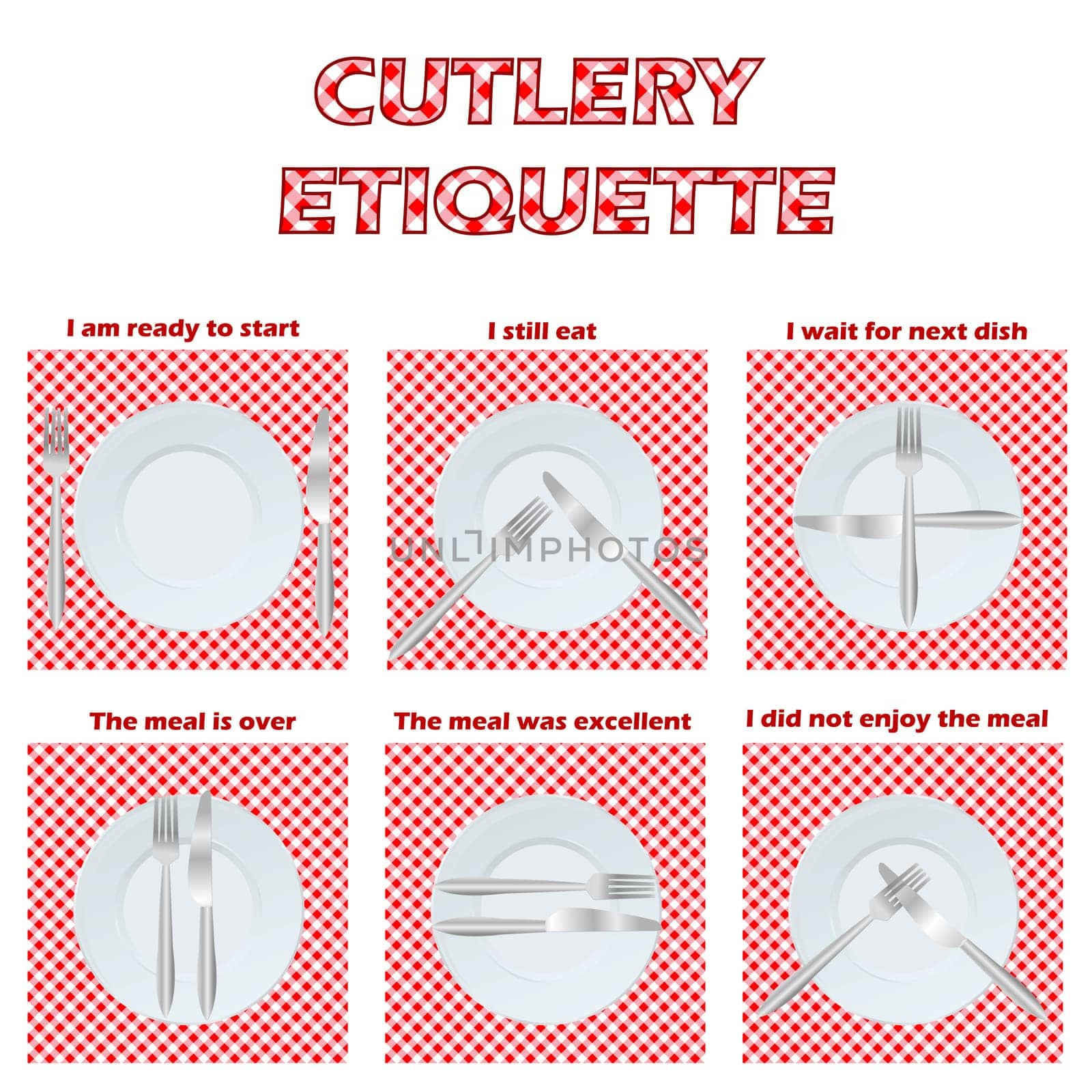 The language of the cutlery for eating. Dining Etiquette