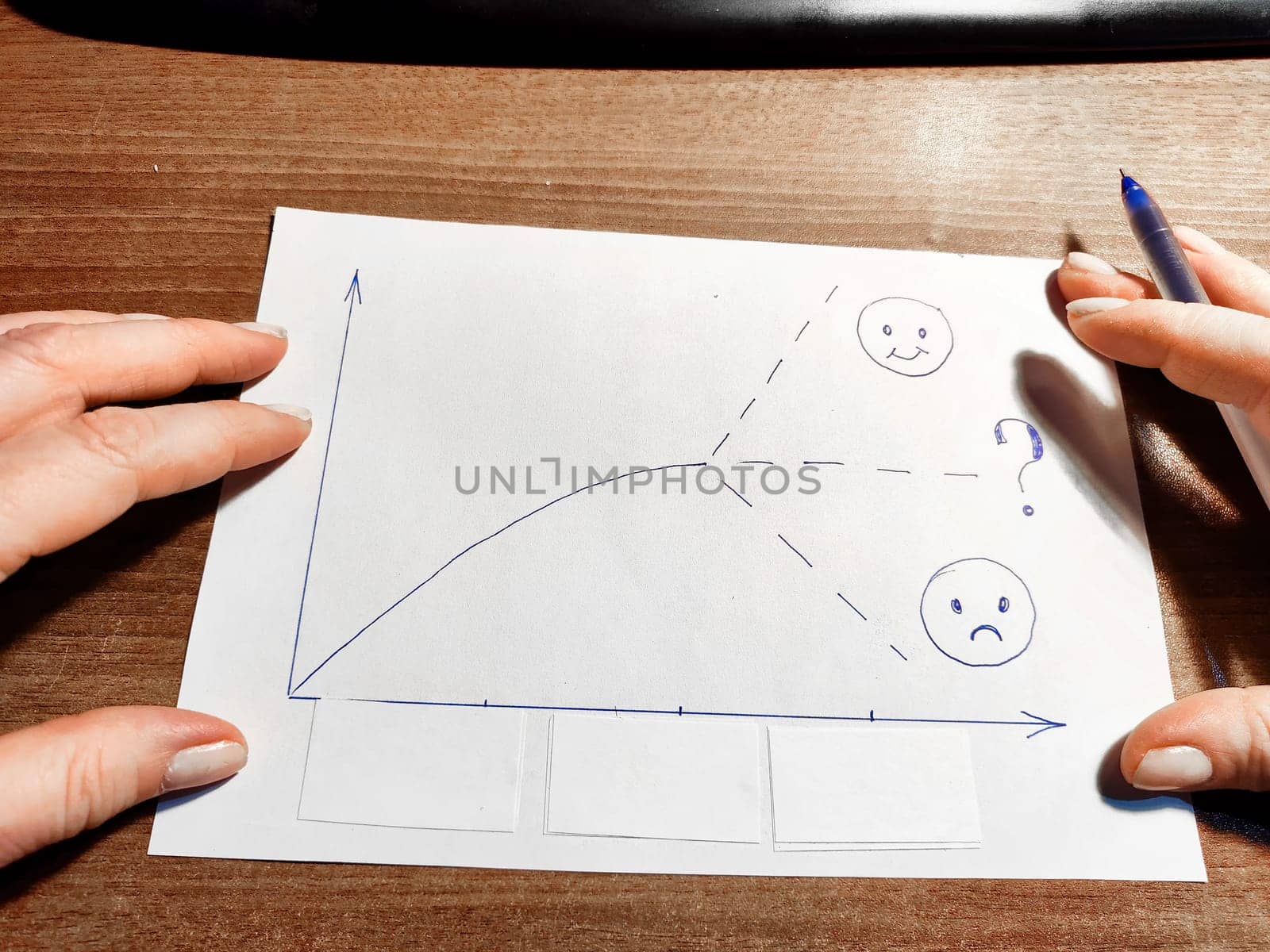 Hands of woman hold white piece of paper on the table with drawn graph and branching. Choosing path and Uncertainty in life and business