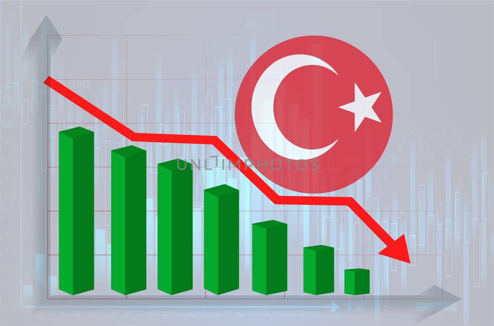 Decline of the Turkish economy. Fall of the Turkey Economy. Recession graph with a red arrow on the Turkey flag, inflation by isaiphoto