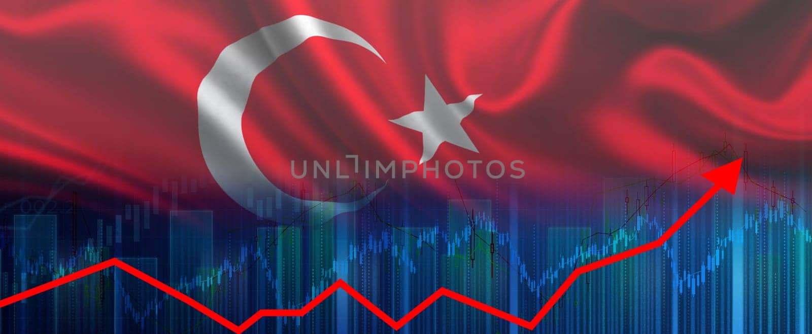 Rise of the Turkish economy on the graph. Turkey economy recovery graph. Graph of the growth of the Turkish economy by isaiphoto