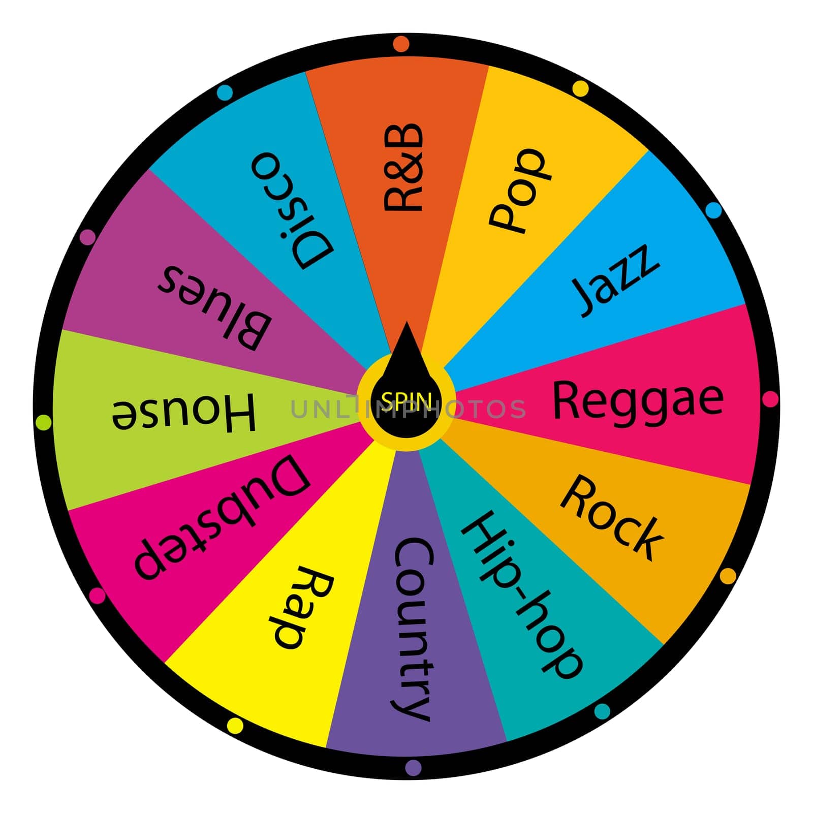 Wheel of fortune with Music genre options by hibrida13