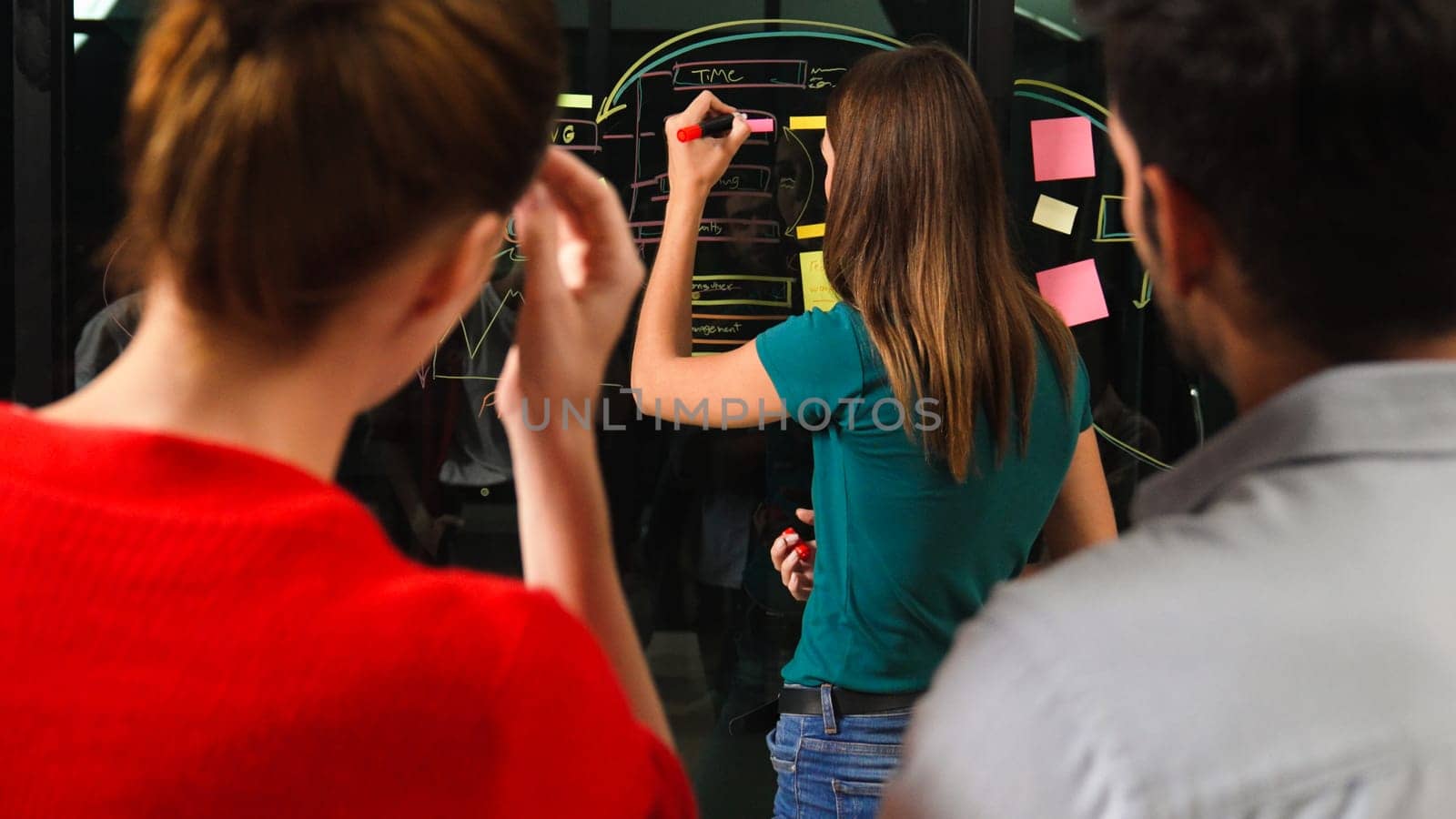 Executive manager writing business idea to present diverse investor team. Businesspeople listening female leader present marketing strategy while using sticky notes and mind mapping. Tracery