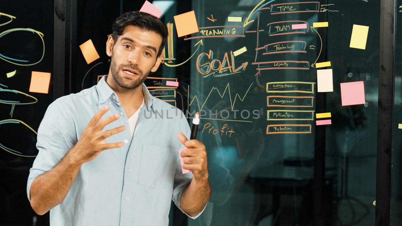 Professional manager explaining business plan to expert investors. Smart businessman sharing, presenting marketing strategy. Leader pointing at mind map and sticky notes on glass wall. Tracery