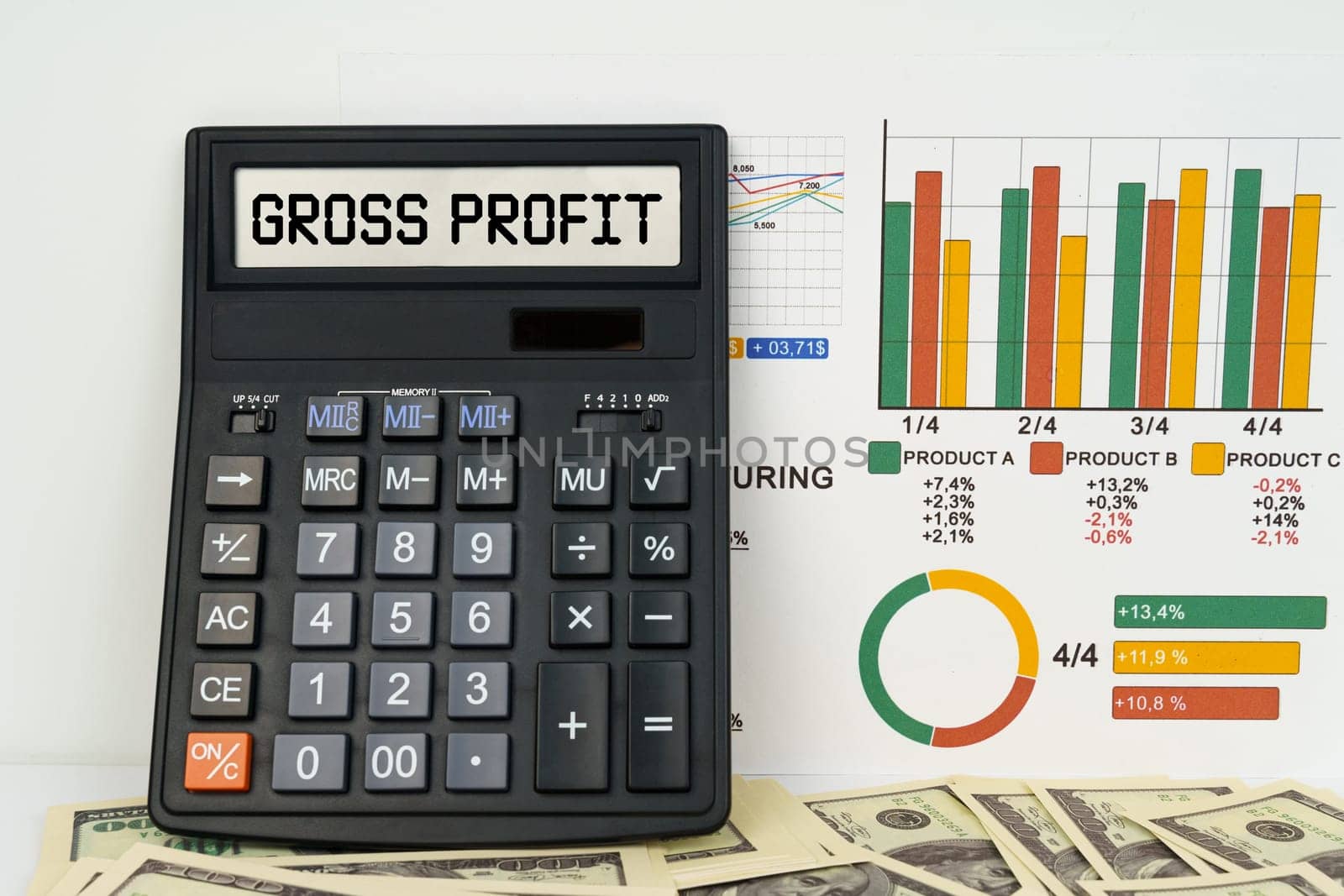 Business concept. On the table are financial reports, dollars and a calculator with the inscription - gross profit