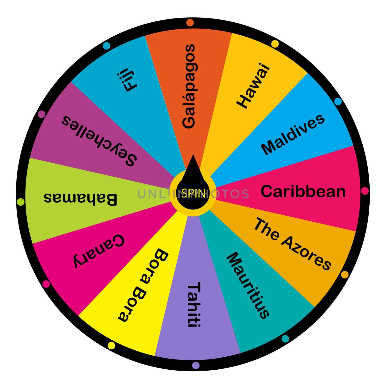 Wheel of fortune game with options to choose between the most touristic island archipelagos in the world by hibrida13