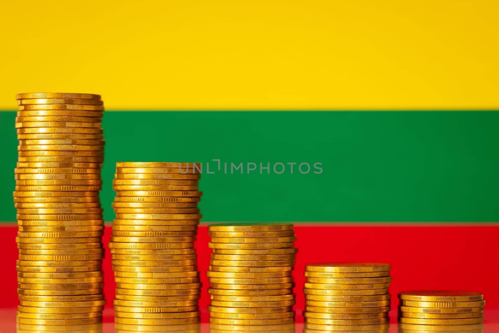 Economic crisis, financial difficulties of Lithuania