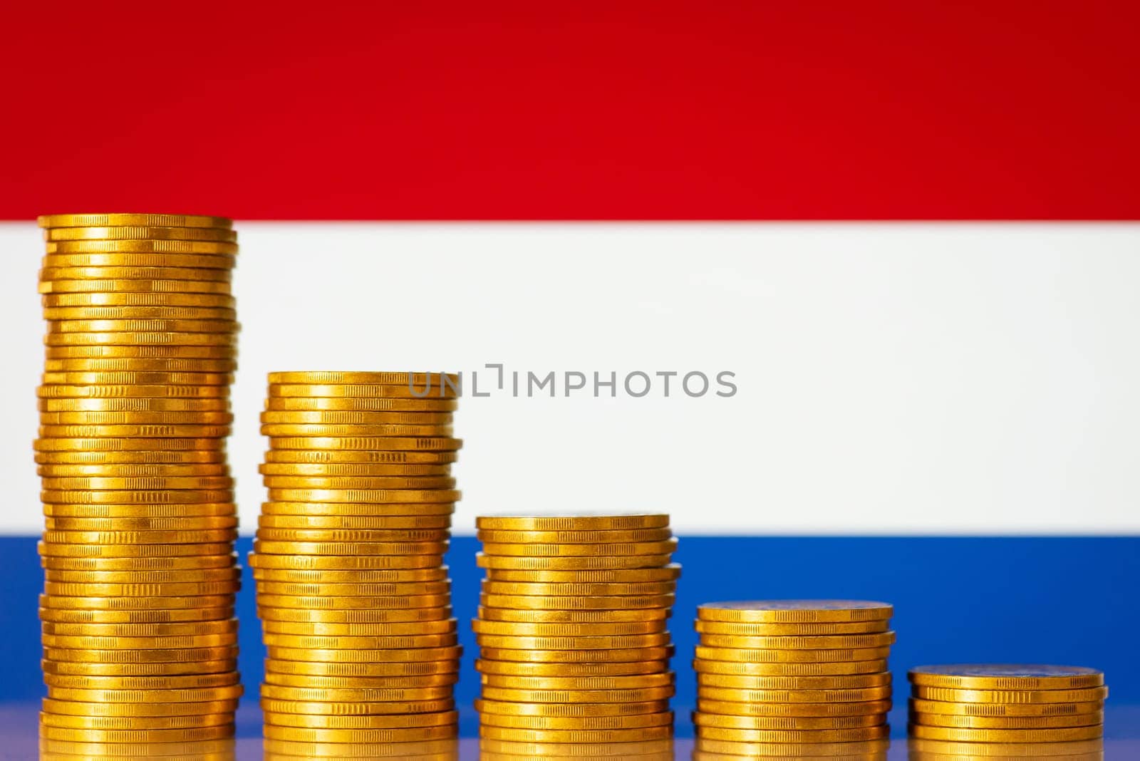 Economic crisis, financial difficulties of the Netherlands
