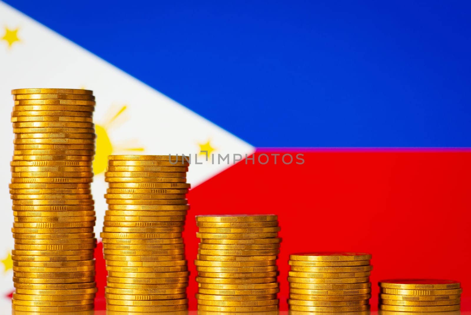 Economic crisis, financial difficulties of Philippines
