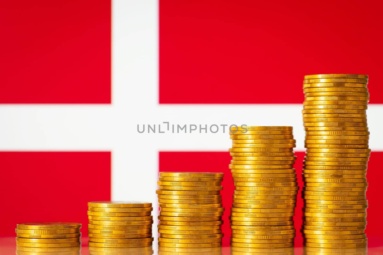 Economic development, savings, level of life in Denmark