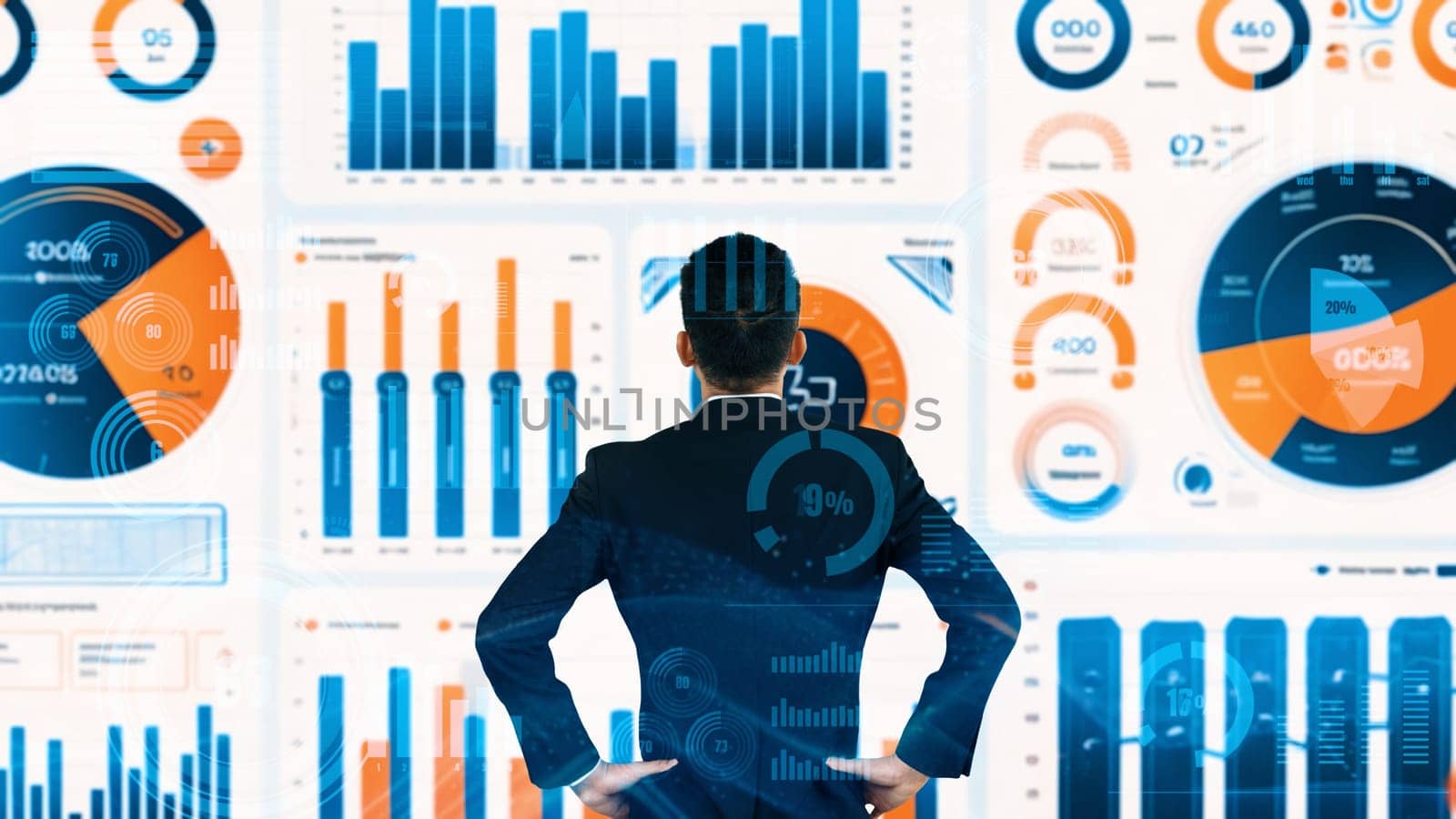 Financial advisor expert or trader working with BI business intelligence data chart and graph dashboard making decision for marketing strategy research for success of future LISP business planning.