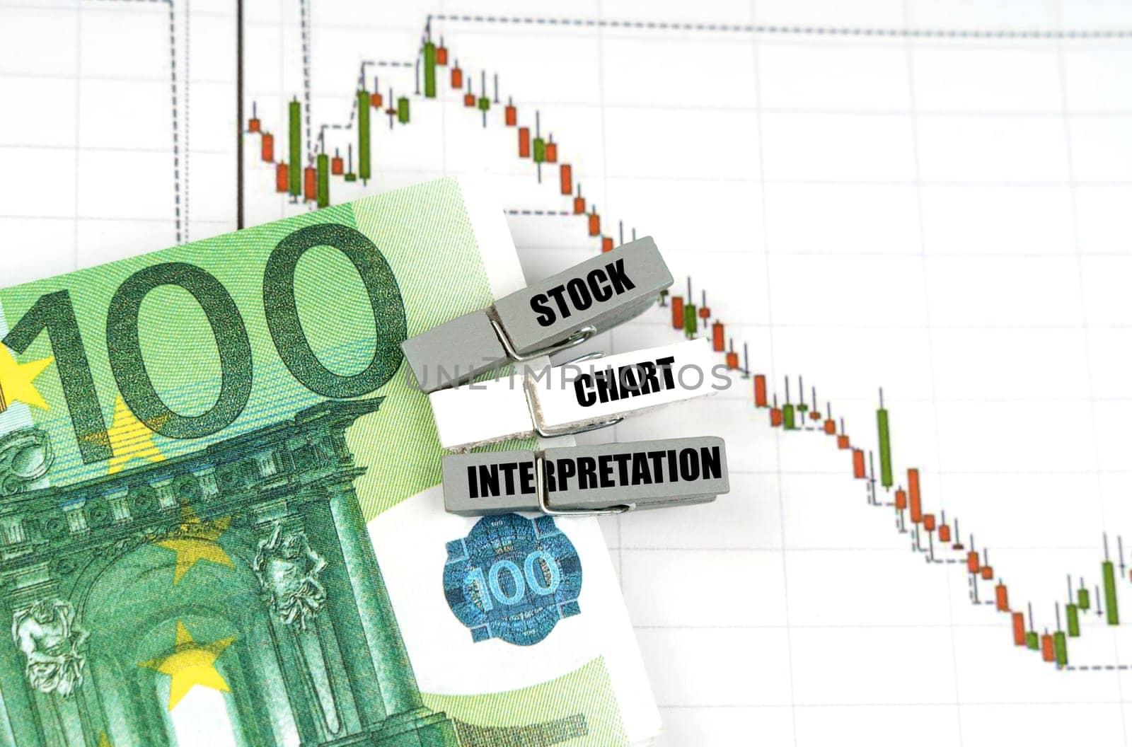 Business concept. On the quote chart there are euros and clothespins with the inscription - Stock Chart Interpretation