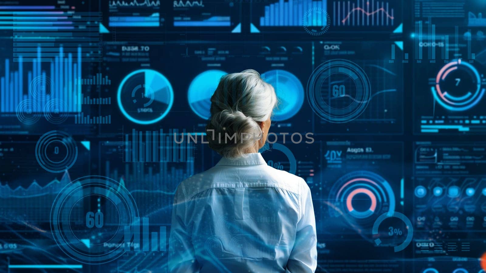 Financial advisor expert or trader working with BI business intelligence data chart and graph dashboard making decision for marketing strategy research for success of future LISP business planning.