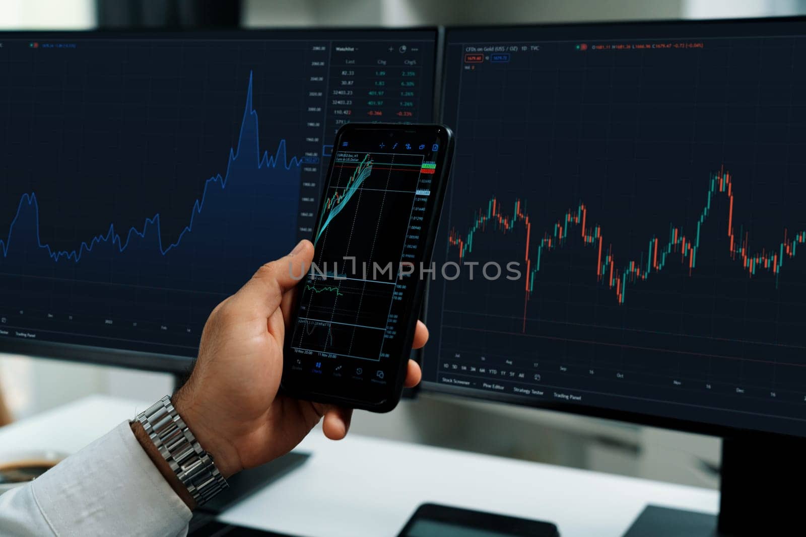 Trader businessman searching on smartphone, analyzing in dynamic stock exchange investment screen on pc with invest highest profitable financial technology market at modern home office. Surmise.