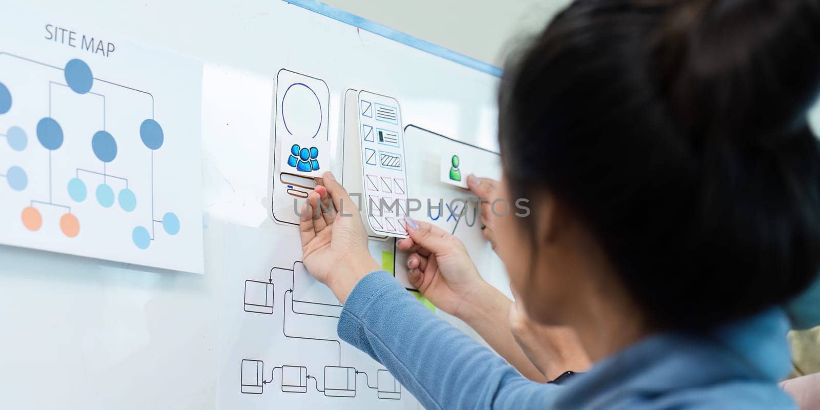 UI designer and UX developer brainstorm idea to design the application appearance in the early stage. Creative digital development agency. UX UI concept by itchaznong
