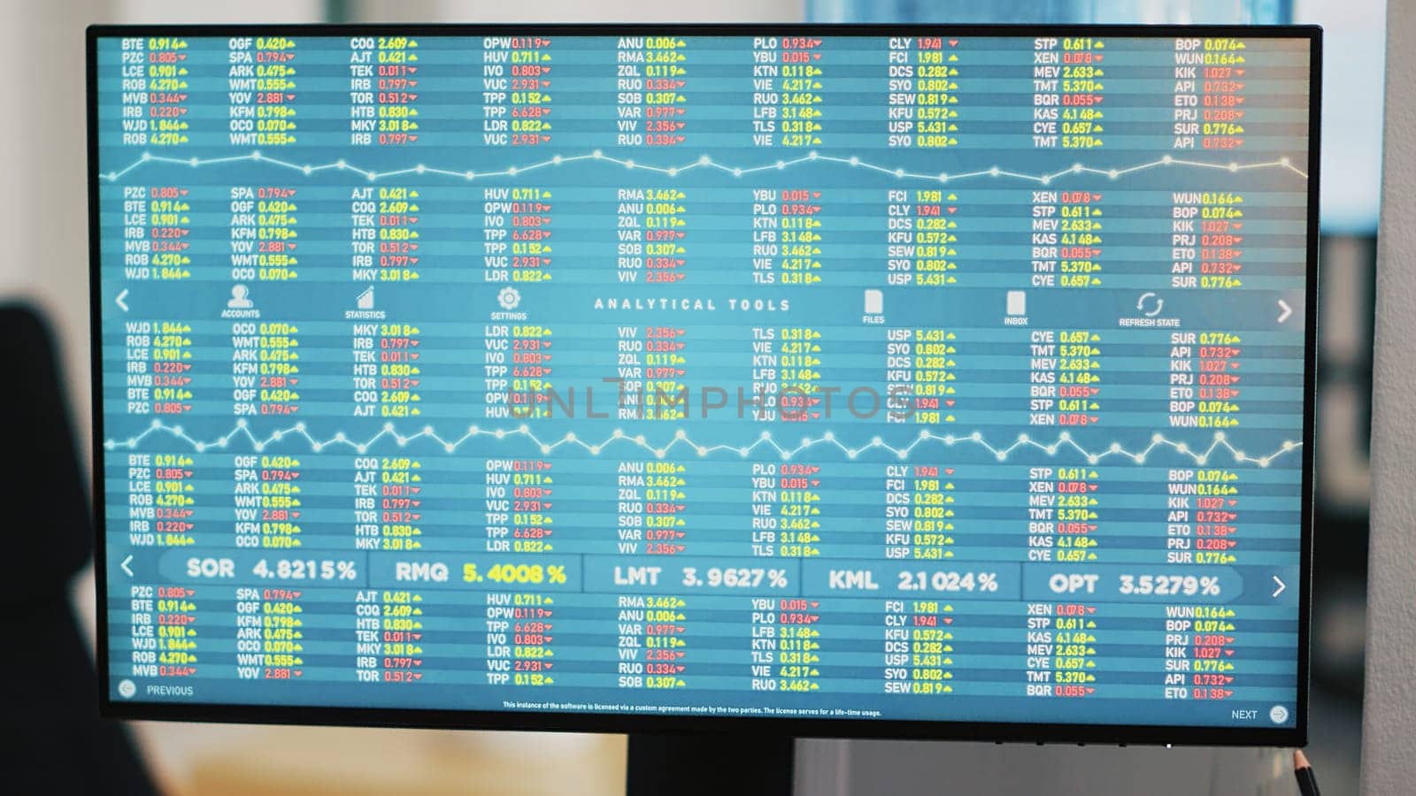 Telephone on office desk and display showing volatile stock exchange prices, close up. Phone on brokerage firm table and forex trading platform on monitor, handheld camera shot