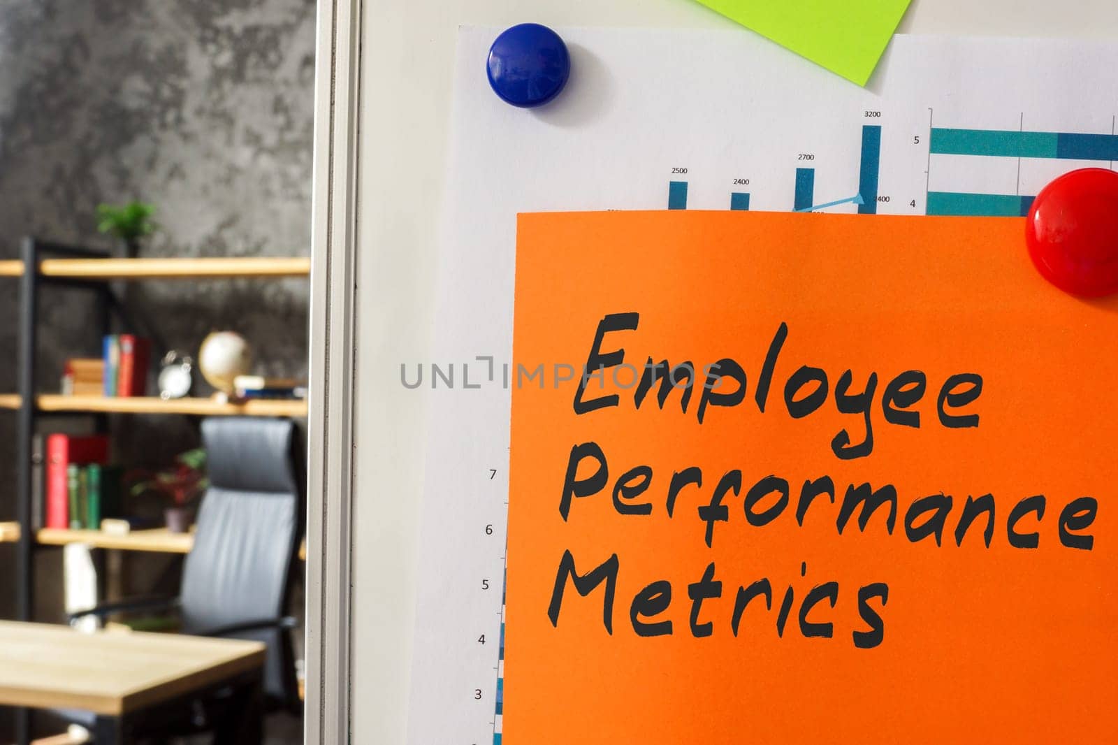 Employee performance metrics. A whiteboard with a chart and sheet attached. by designer491